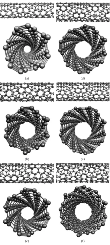 Figure 1. Fully relaxed nanotubes studied in this work: a) nanotube (5.3); 