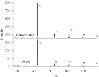 Figure 4. Coloured surface suggesting evaporation of copper during sintering  at 1 mbar.