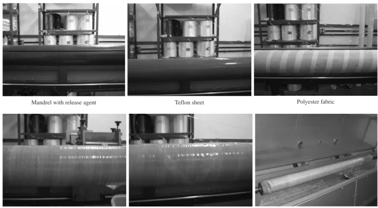 Figure 1. Stages of tube production.