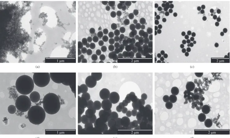 Figure 1 shows TEM images of the samples prepared by adding  MPTMS and Eu 3+  ions 0, 5, 15, 30, and 45 minutes after the addition  of TEOS, as well as the image of the sample obtained without the  addition of MPTMS.