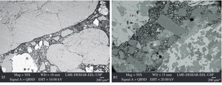 Figure 2. Backscatter SEM micrograph of a concrete containing: a) pebbles; and b) crushed rock.