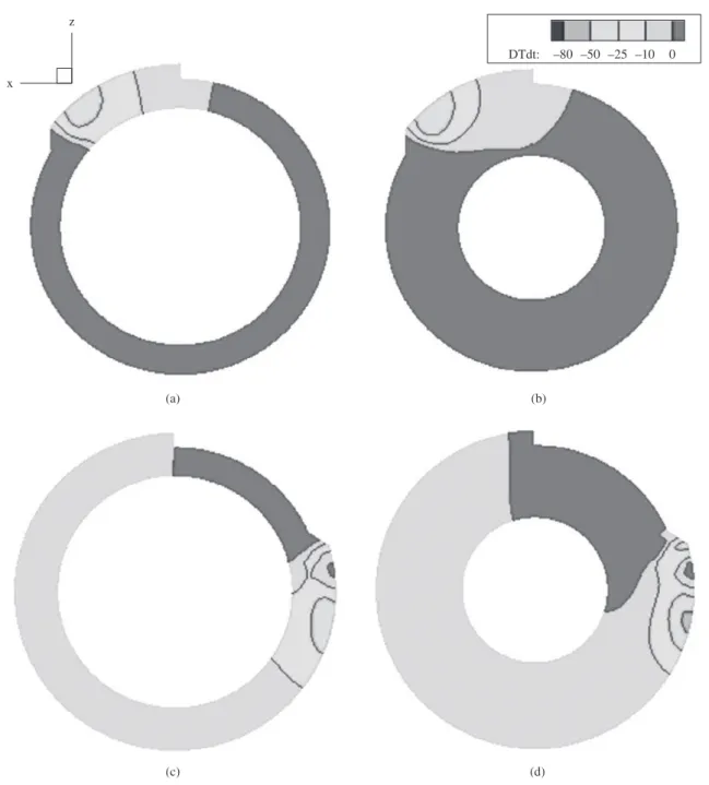 Figure 11. Predicted temporal and spatial distributions of cooling rates for 2.5 kJ.mm –1  heat input and its effect on 10 and 25 mm workpiece thickness (°C/s)  for same time steps.