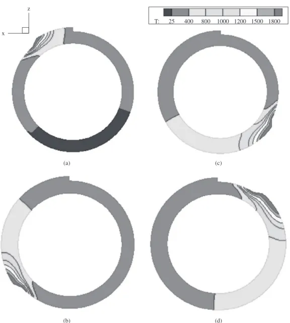 Figure 5. Effects of heat input of 1.0 kJ.mm –1  for 10 mm workpiece on temporal and spatial temperature distribution (°C).