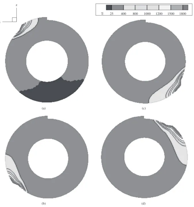 Figure 6. Effects of heat input of 1.0 kJ.mm –1  for 25 mm workpiece on temporal and spatial temperature distribution (°C).
