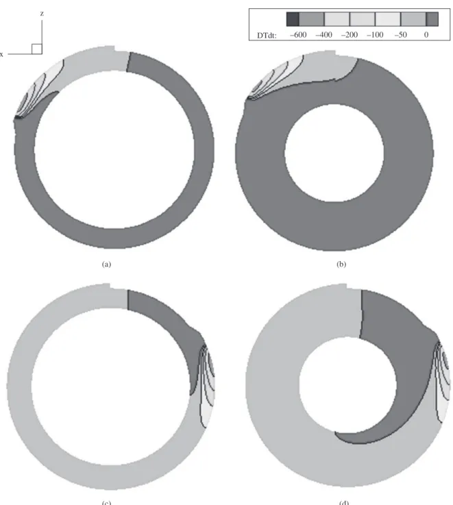 Figure 7. Predicted temporal and spatial distributions of cooling rates for 0.5 kJ.mm –1  heat input and its effect on 10 and 25 mm workpiece thickness (°C/s)  for same time steps.