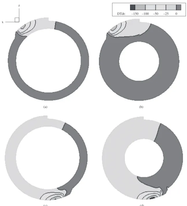 Figure 9. Predicted temporal and spatial distributions of cooling rates for 1.5 kJ.mm –1  heat input and its effect on 10 and 25 mm workpiece thickness (°C/s)  for same time steps.
