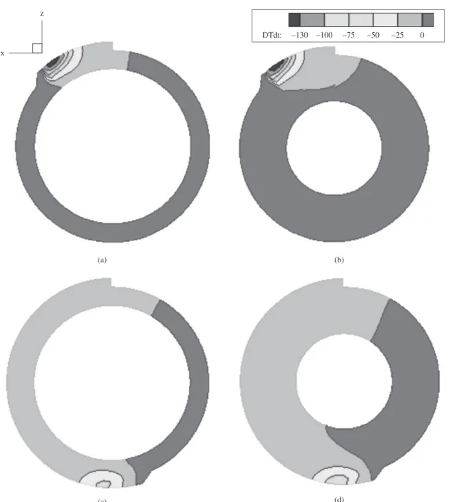 Figure 10. Predicted temporal and spatial distributions of cooling rates for 2.0 kJ.mm –1  heat input and its effect on 10 and 25 mm workpiece thickness (°C/s)  for same time steps.