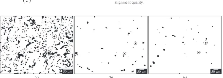 Figure 1 shows the 2-D planar sections of the three sintered  samples with their respective Vickers indentations marked by  circles