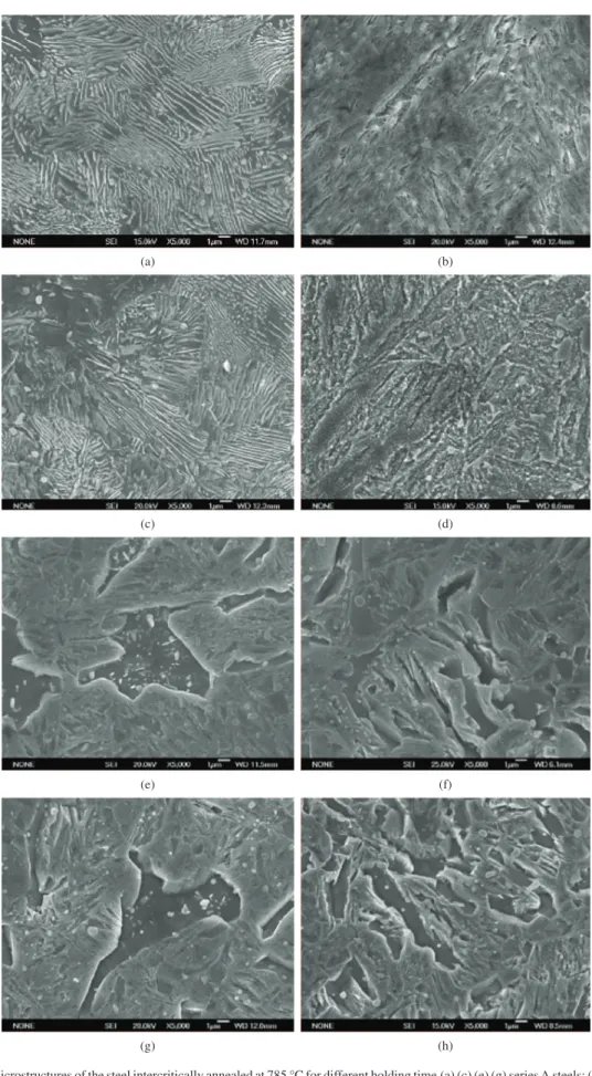 Figure 5. Microstructures of the steel intercritically annealed at 785 °C for different holding time.(a) (c) (e) (g) series A steels; (b) (d) (f) (h)  series B steels; (a) (b) primary microstructure; (c) (d) 785 °C for 10 minutes; (e) (f) 785 °C for 30 min