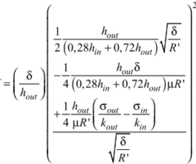 Figure 2. Schematic diagram for the material deformation in roll bite 11 .