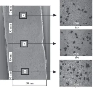 Figure 2. The microstructures of composite samples produced depending on the RVR of a) 5% MgO b) 10% MgO c) 15% MgO.