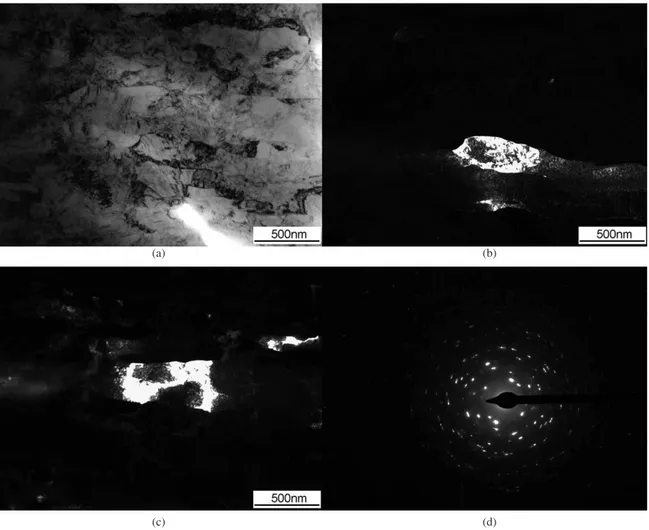 Figure 5. TEM micrographs of the same area in BF (a) and DF (b, c) showing elongated grain microstructure with “fragmented contrast”