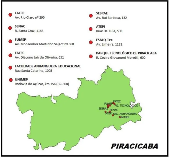 Figura 1 - Atores que estão envolvidos com a geração de conhecimento / fomento da inovação  no território de Piracicaba/SP 