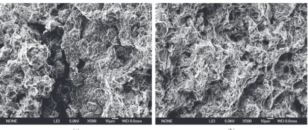Figure 17. Variation of pore percentage in position A with heating temperature and the corresponding microstructures.