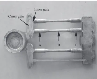 Figure 2 shows the typical microstructures of region  B in the thixoformed AM60B magnesium alloys under  different punch speeds