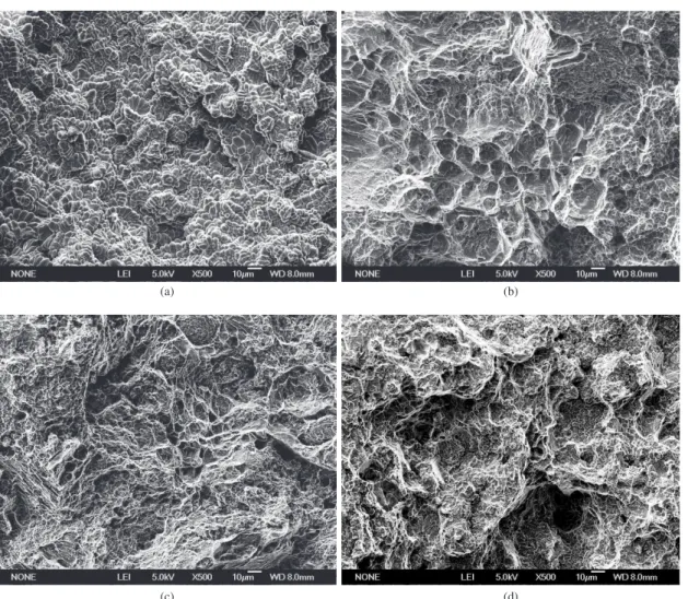 Figure 9. Fracture surface side-views of the AM60B alloy thixoformed under punch speed of (a) 1 m/s, (b) 3 m/s and (c) 7 m/s.