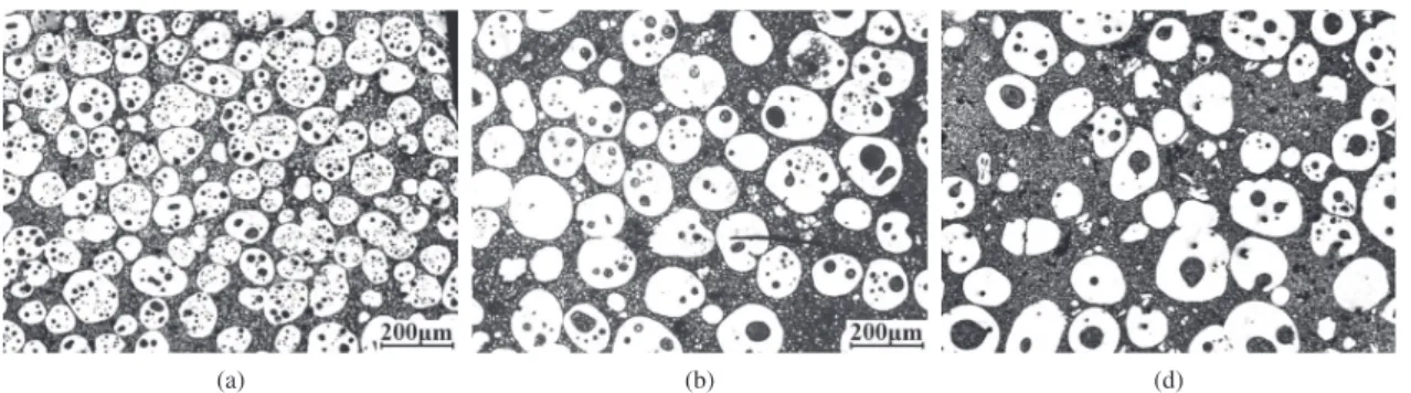 Figure 11. Variations of primary particle fraction and size with  heating duration.