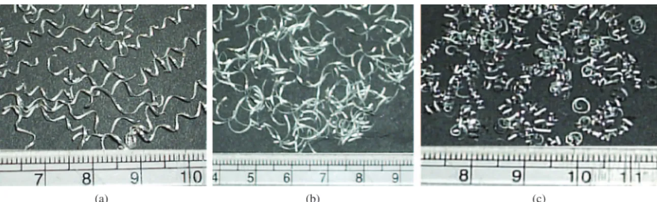 Figure 5 shows the chips formed during machining  with carbide, coated carbide and PCD tools respectively  when turning graphitic composites