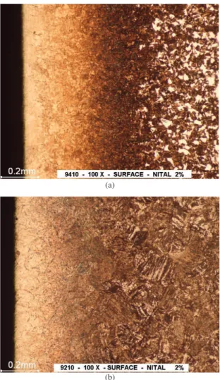 Figure 6. (Color online) Micrographs for two samples. Decarburized  regions are present at surface of both samples, but core hardness  values are very different.