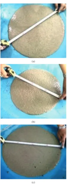 Figure 6. The bending Strength evolution of the SCMs mortars  respectively with and without heat treatment as a function age; 