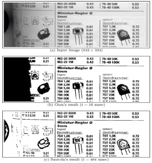 Figure 2.8: Result of applying Otsu and Sauvola binarization algorithms on a camera captured document