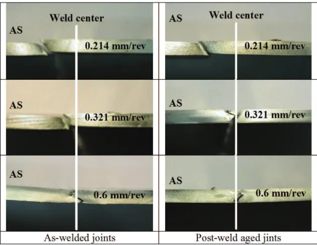 Figure 5. Typical fracture locations of the as-welded and post-weld aged joints.