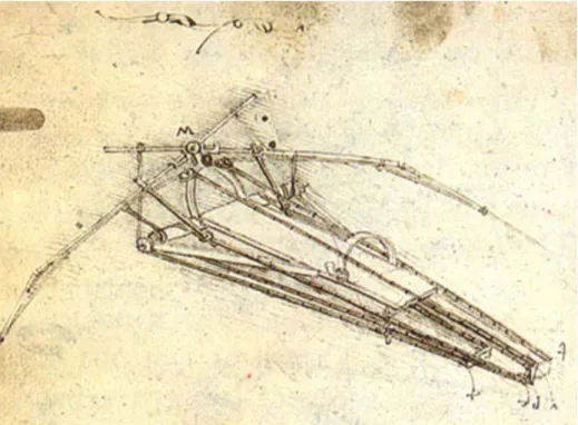 Figure  2.4  shows what seems to be the first drawing from this early inventor and  engineer