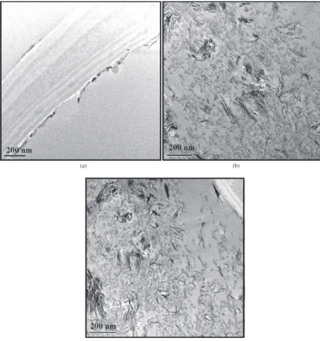 Figure 4 represents the TEM micrographs of wood (a)  untreated, and treated with (b) S/G5/N2, and (c) S/G5/N2/V2  respectively