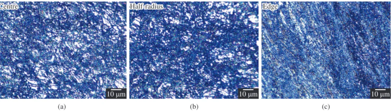 Figure 1. Microstructures after HPT processing at 296 K for N = 1 turn at (a) the centre, (b) the half-radius and (c) the edge of the disc.