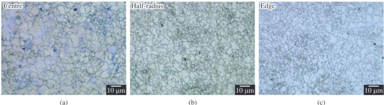 Figure 2. Microstructures after HPT processing at 473 K for N = 5 turns at (a) the centre, (b) the half-radius and (c) the edge of the disc.