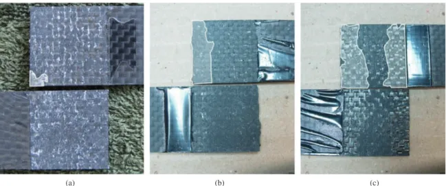 Figure 2. Typical force-displacement curves for single-lap joints  tested.