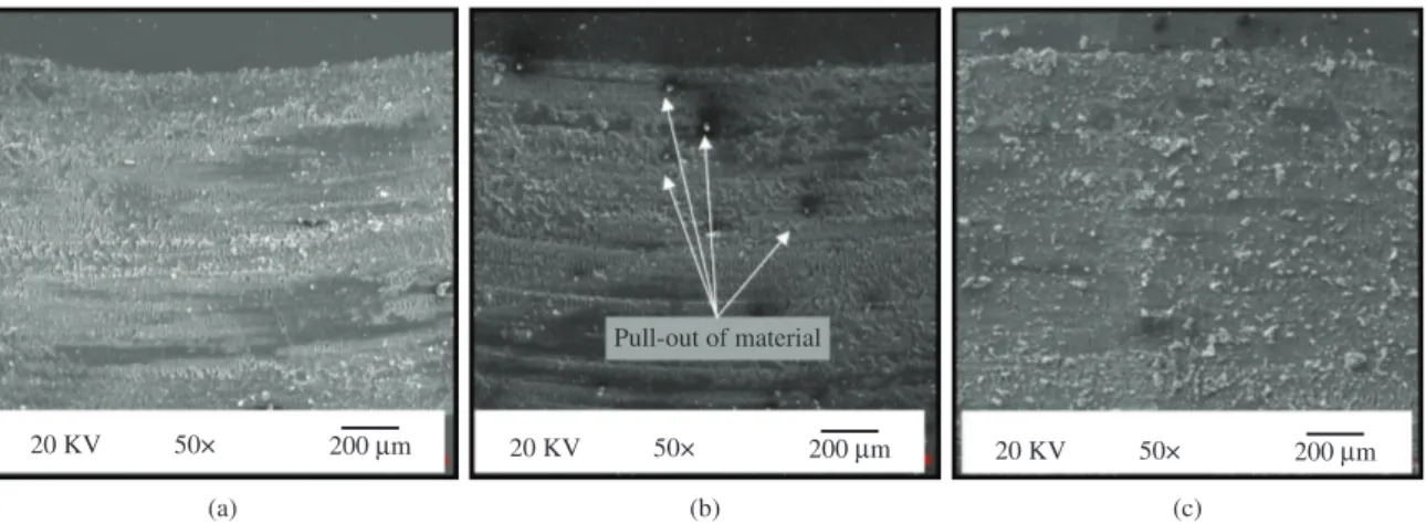 Figure 10. SEM images of wear track regions for: a) neat resin, and b) 0.25 wt. (%) MWCNT