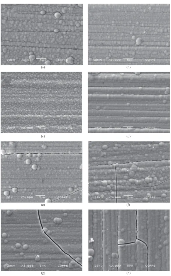 Figure 10. Surface micrographies of the coatings produced from: (a) - (d) Bath 1 (experiments 1 to 4), (e) - (h) Bath 2 (experiments 5A to 8A),  (i) - (l) Bath 3 (experiments 5B to 8B) of Table 1.