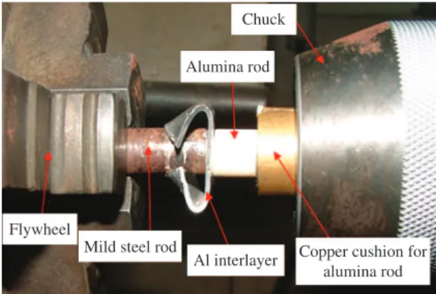 Figure 1. Experimental setup for the FW process.