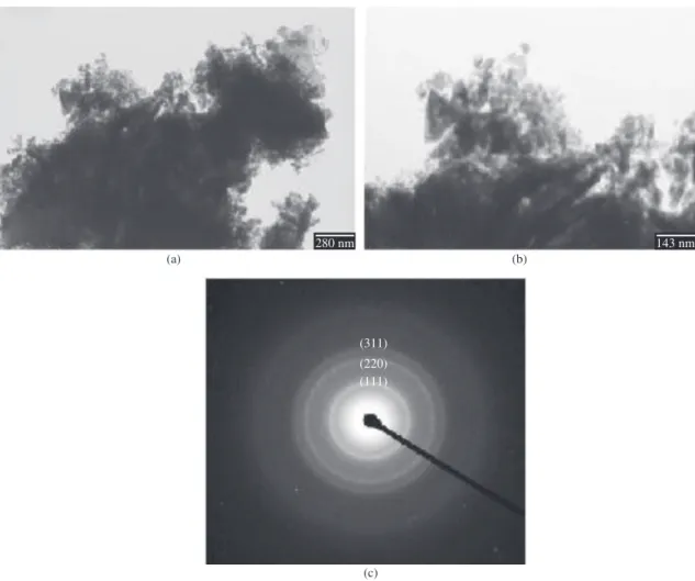 Figure 3. a) Overall TEM image, b) image at high resolution and c) selected area diffraction pattern of as prepared CdS nanocrystals.
