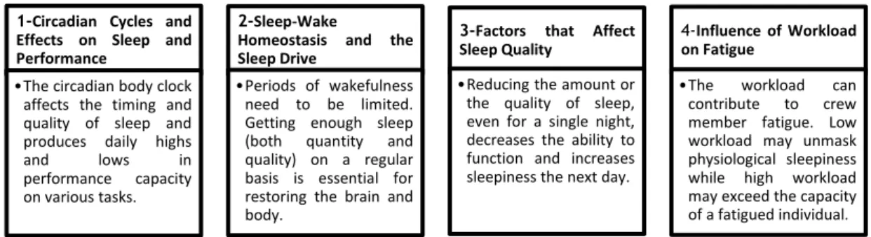 Figure 6 – Types of data and methods utilized in this study   Source: own elaboration 
