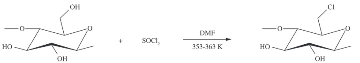 Figure 1. Chlorination of cellulose using thionyl chloride.