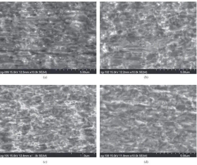 Figure 3. The cross-section SEM micrographs of as-deposited sheet (a) and annealed at 600 °C for 4 hours (b), 16 hours (c) and 30 hours (d).