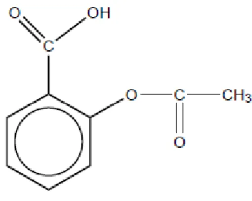 Figura 5 – Estrutura química do ácido acetilsalicílico 