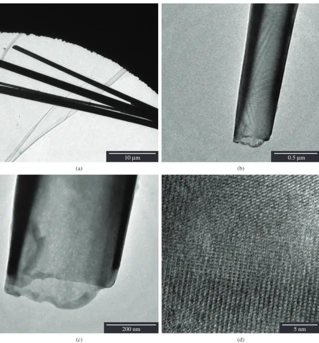 Figure 4. (a) General TEM image of the Mn vanadate microtubes, (b) and (c) TEM image of single Mn vanadate microtube with different  magnifications showing the typical tubular structure, (d) HRTEM image of the Mn vanadate microtube.