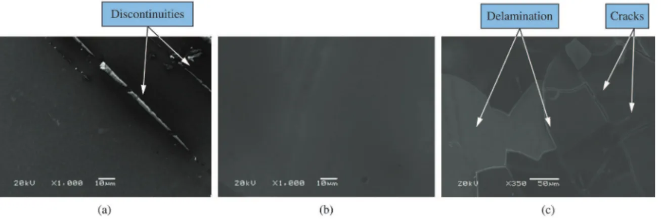 Figure 1 shows the SEM micrographs for the films  studied: T0A3 (without TEOS addition), T1A3 (with  TEOS addition of level 1) and T3A3 (with TEOS addition  of level 3)