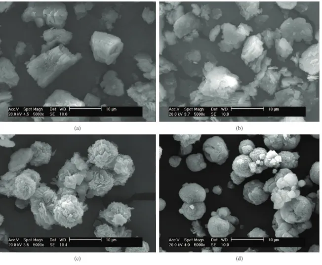 Figure 3. SEM images: (a) kaolin waste, (b) metakaolin waste material; (c) synthesized sample at 115 °C/20 hours using kaolin waste; 