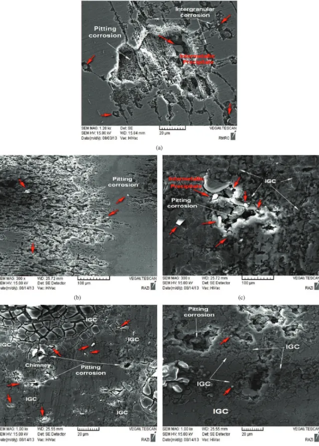 Figure 5. Corrosion morphology of (a) parent alloy and different position of WNZ: (b) top (c) bottom of FSLW 1 samples, (d) top (e)  bottom of FSLW 2 samples after performing an Tafel polarization as shown in  Figure 2 , respectively.