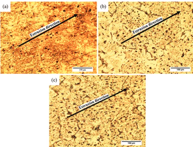 Figure 4. The optical microstructures for alloys after T6 temper process (a) base alloy, (b) alloy1 and (c) alloy2.