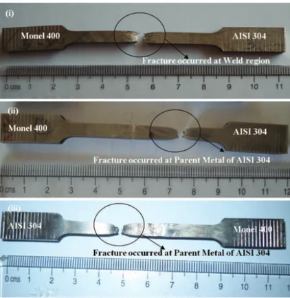 Figure 5. Fractured tensile samples of PCGTA welds of Monel 400 and AISI 304 using (i) ER309L (ii) ERNiCu-7 and (iii) ERNiCrFe-3  filler wires.