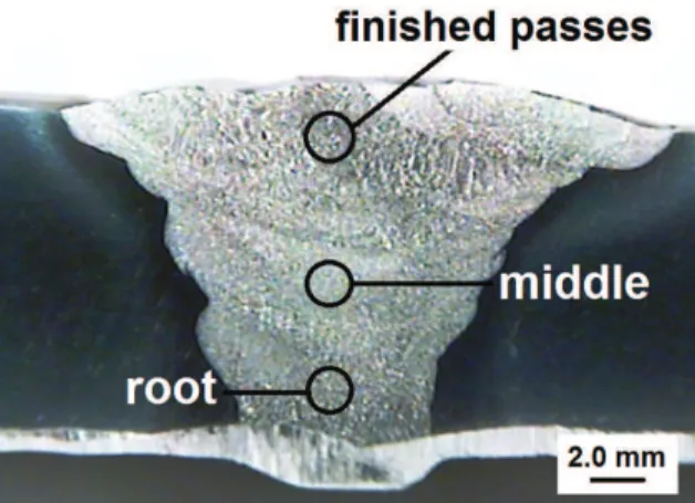 Figure 1 shows the macrostructure of the weld joint. 