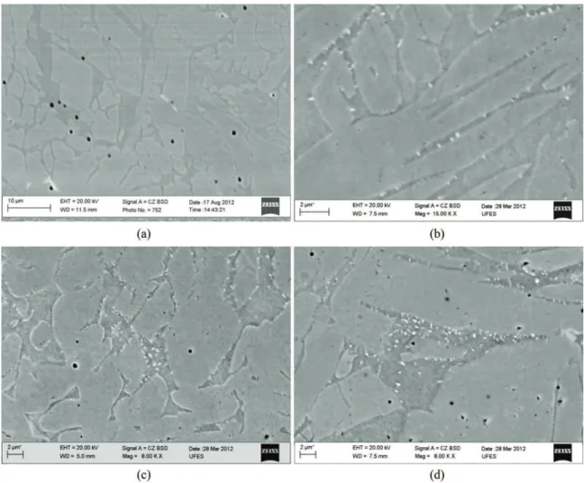 Figure 8.  Microstructures of weld metal without etch (BSE mode) after PWHT at 650ºC: (a) 15 min.; (b) 30 min.; (c) 45 min.; (d) 60 min.