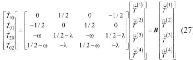 Figure 3a shows an arbitrarily curved thin interphase of  constant thickness h  located between a iber and the matrix  of a composite material