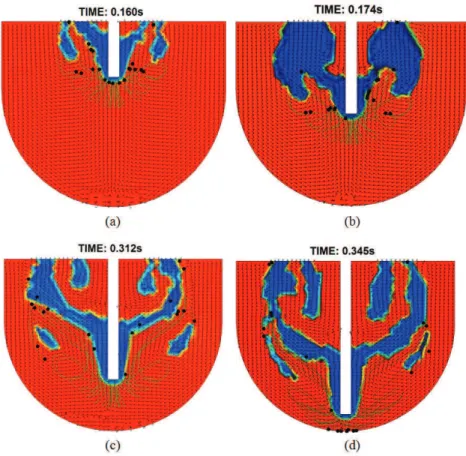 Figure 6 shows the validation of the residence time obtained  with Oguchi and phase field models