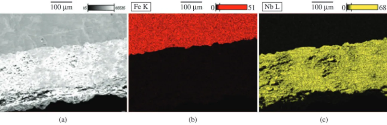 Figure 7. Steel coated with niobium cross section: (a) image obtained by secondary electrons, (b) image mapping Fe element and (c)  image mapping Nb element.